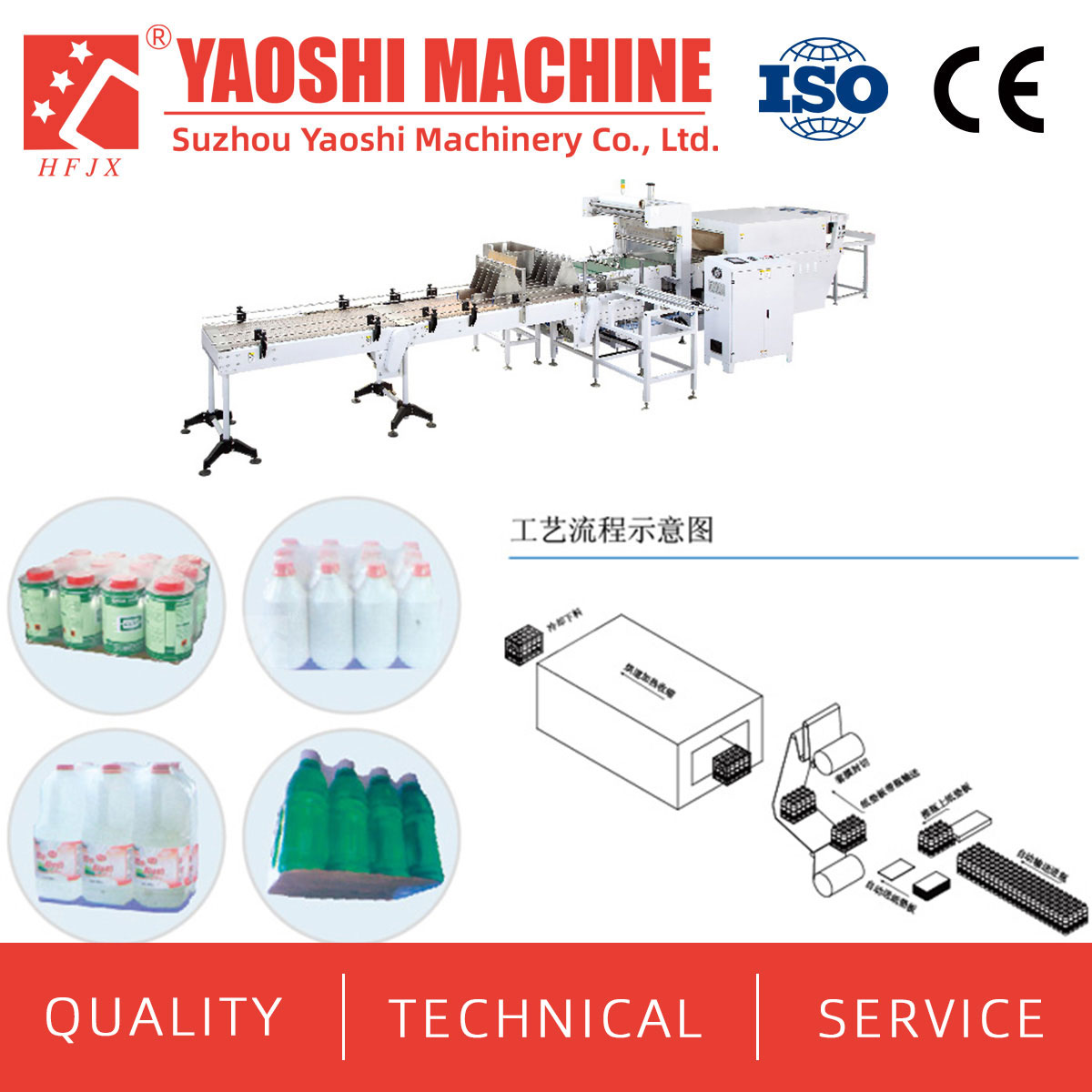 Full Automatic Pe Film Packing Machine With Tray
